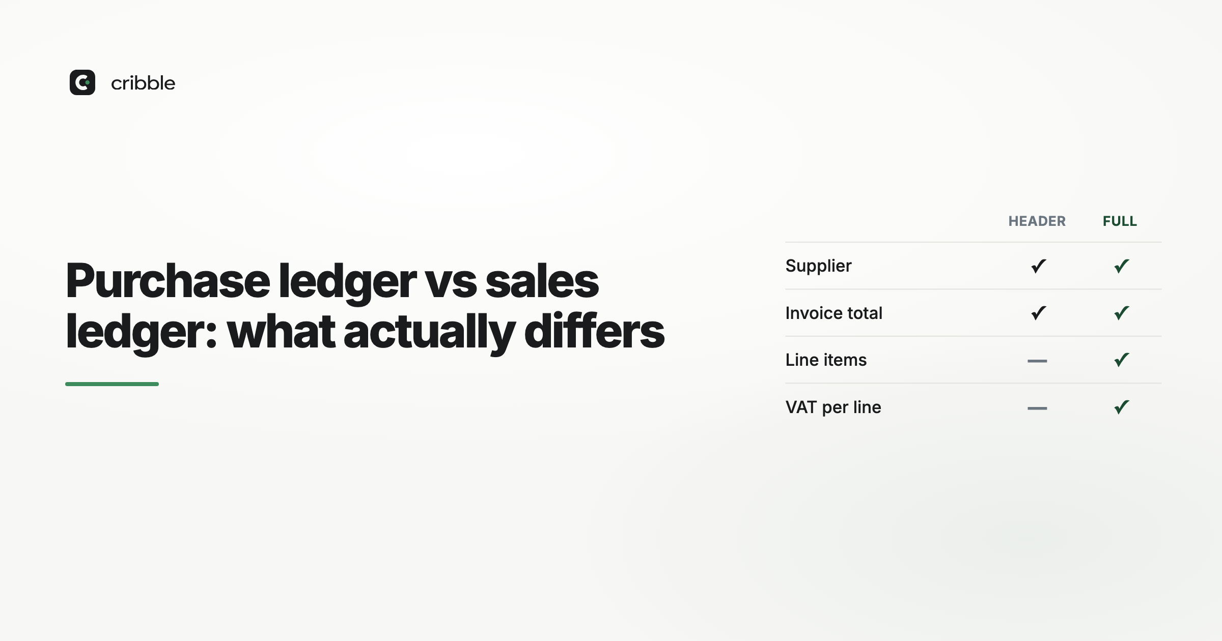 Purchase ledger vs sales ledger: what actually differs