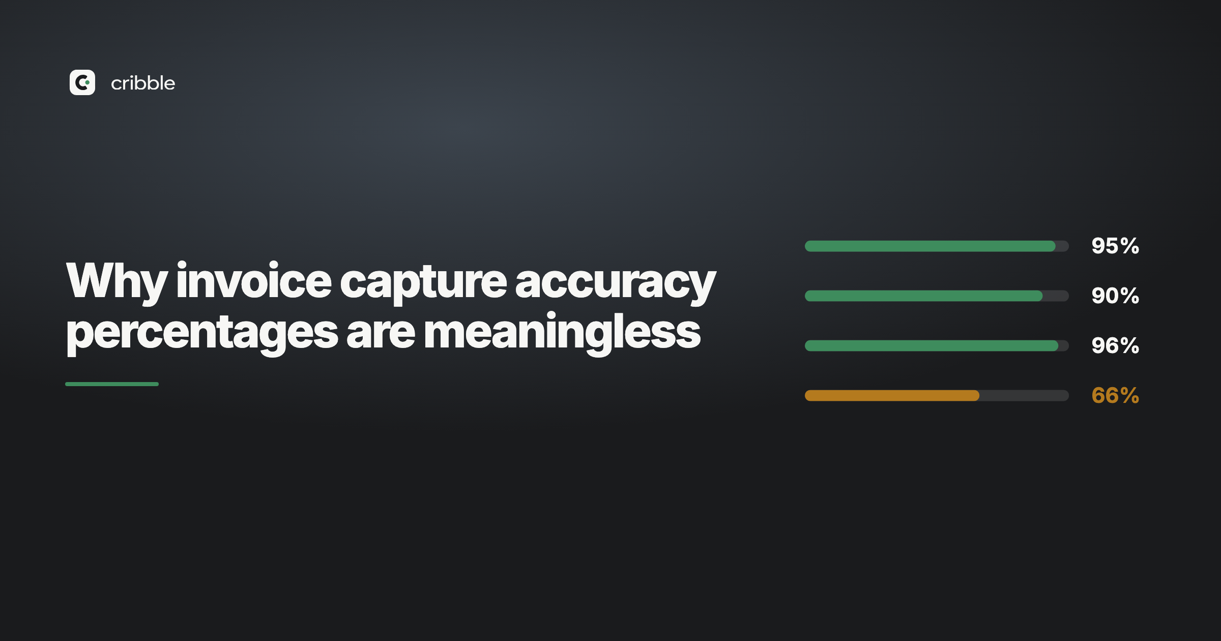 Why invoice capture accuracy percentages are meaningless